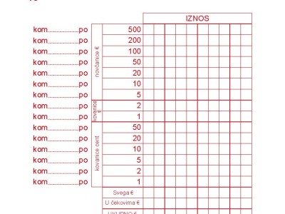 TI.I-47/ncr Popis predanog novca Eur